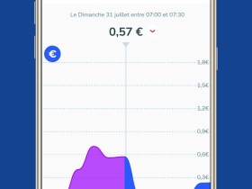 T L Charger Totalenergies Electricit Gaz Cnet France