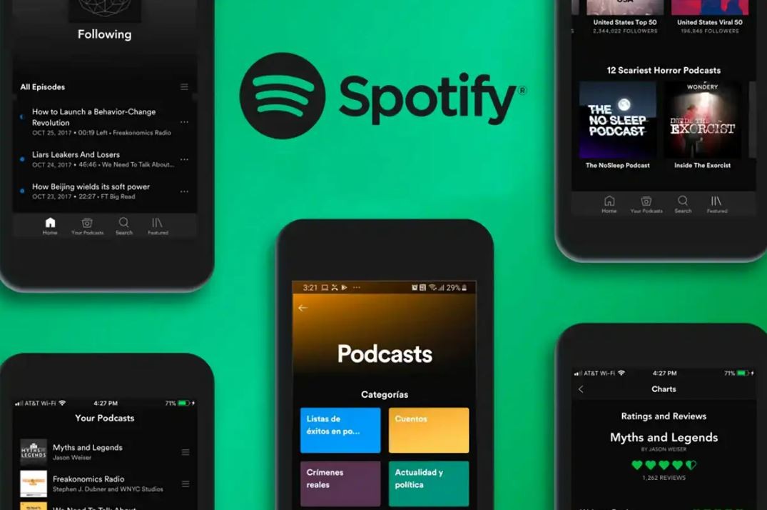 Télécharger Spotify (gratuit) pour Service en ligne, iOS, Android, Windows, Linux, macOS
