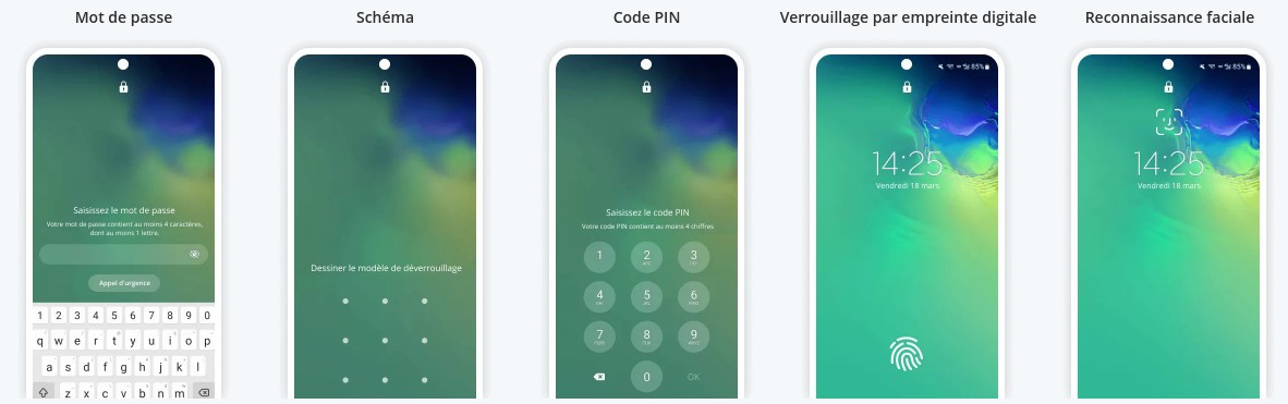 Télécharger iMyFone LockWiper (Android) - Utilitaires - Les Numériques