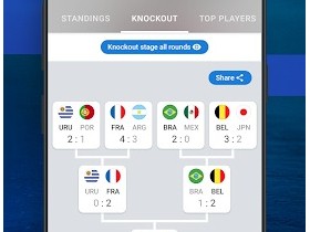 Télécharger Sofascore - Live score - CNET France