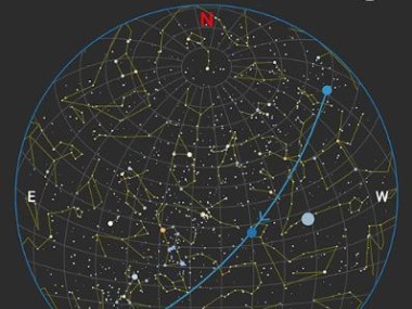 Station Spatiale ISS Detector