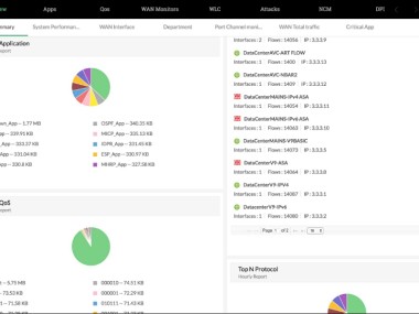 NetFlow Analyzer