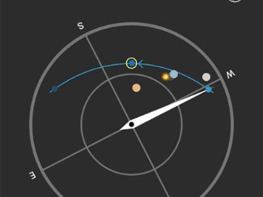 Station Spatiale ISS Detector