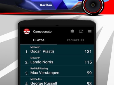 Calendario de Carreras 2025