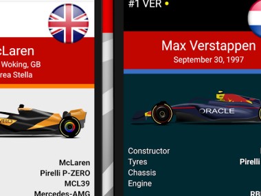 Racing Calendar 2025