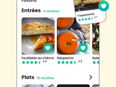 750g - Recettes de cuisine