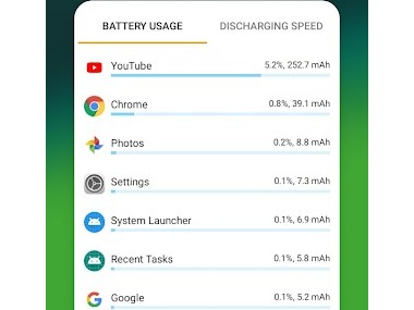 Accu​Battery