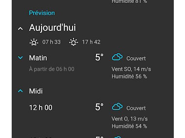 Alerte Pluie (Rain Alarm)