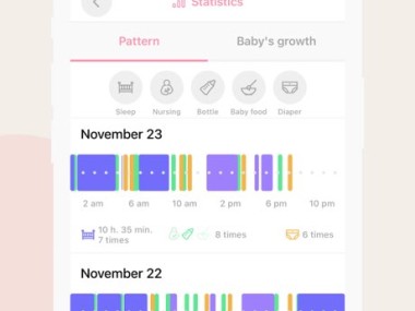 Baby Tracker • My Baby