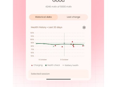 Battery Guru : Santé batterie
