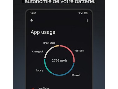 Battery Guru : Santé batterie
