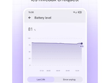 Battery Guru : Santé batterie