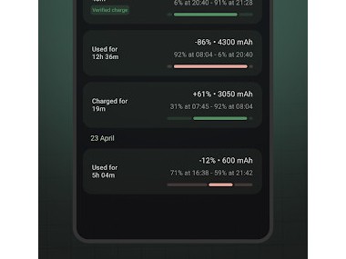Battery Guru : Santé batterie