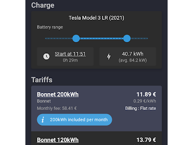 Chargeprice : bornes et prix