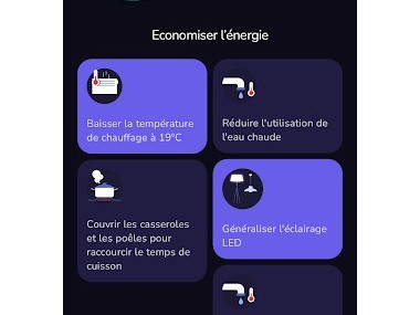 EcoWatt