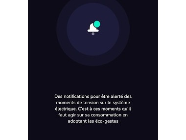 EcoWatt