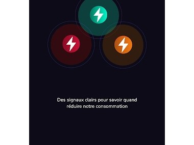 EcoWatt