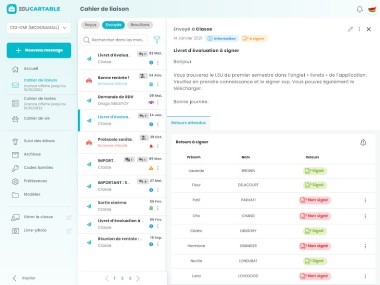 Educartable