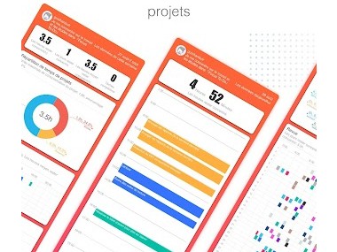 Focus To-Do: Pomodoro & Tâches