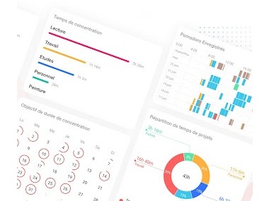 Focus To-Do: Pomodoro & Tâches