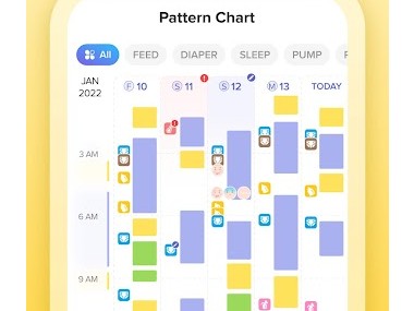 Baby Tracker App | Glow