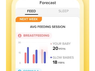 Baby Tracker App | Glow