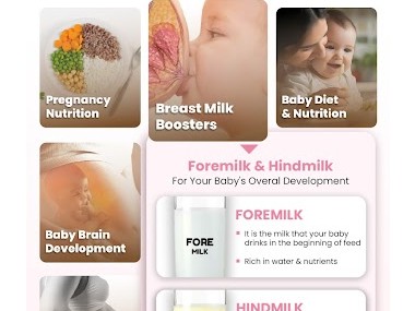 Healofy Pregnancy & Parenting