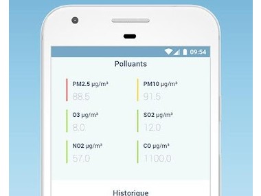 IQAir AirVisual | Qualité Air