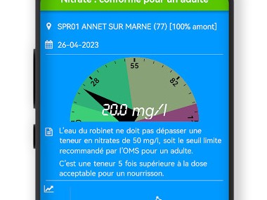 LYZO qualité de l'eau