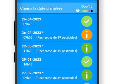 LYZO qualité de l'eau