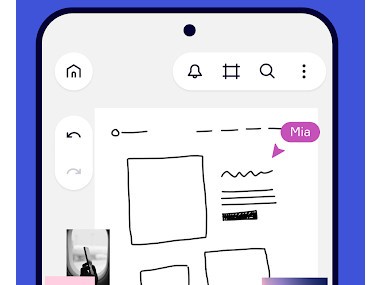 Miro Mind Map