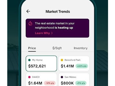 Movoto | Real Estate