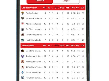 North American Hockey League