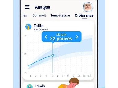 Suivi de Bébé - Allaitement