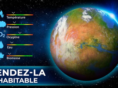 TerraGenesis