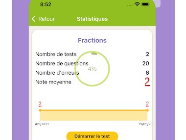 Tests de mathématiques