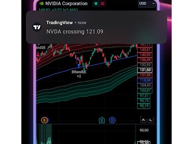 TradingView - Bourse et crypto