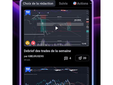 TradingView - Bourse et crypto
