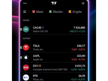 TradingView - Bourse et crypto