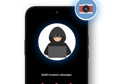 Verrouillage Applis – App Lock