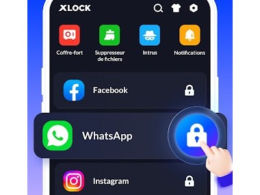 Verrouillage D'application