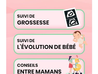 YooMum! Maman, Grossesse