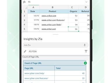 Zoho Sheet- feuilles de calcul