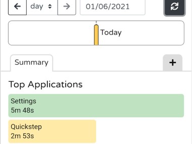 ActivityWatch