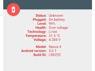 Ampere