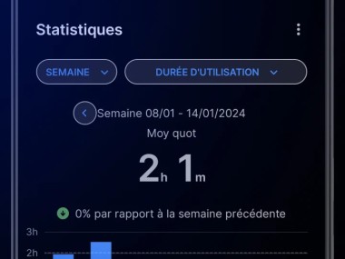 AppBlock - blocage d'applis
