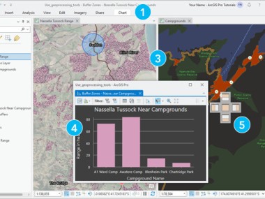 ArcGIS