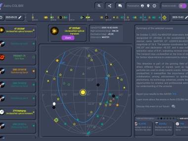 Astro-COLIBRI
