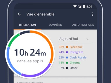 AVG Antivirus Gratuit