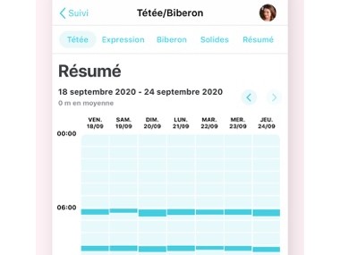 Bébé + L'appli de suivi de votre bébé